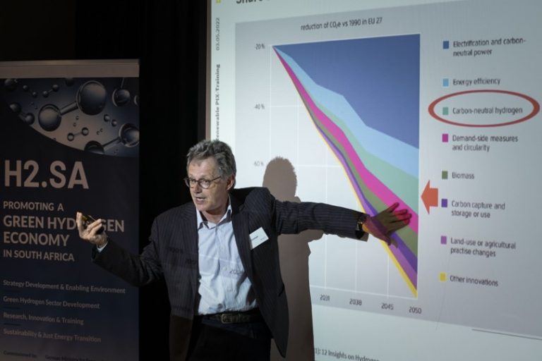 However, the basic training only forms one initial part of the overall training concept. The main focus of the train-of-trainer is dedicated to put on grasping the overall concept of Renewable PtX and Its underlying philosophy, such as emphasizing the importance of a broad approach to sustainability to build up the energy systems of the future incorporating increasing share of Renewable PtX and support to enable	 our partner countries to create their own paths to defossilisation.